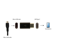 USB Adapter Gembird USB 2.0 Type-C  adapter (CM/MicroUSB-F), black A-USB2-CMmF-01