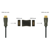 Vazhduese HDMI Gembird HDMI extension adapter Female-Female A-HDMI-FF