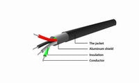 Konverter Gembird USB to DB9M RS-232serial port converter cable, black, 1.5 m UAS-DB9M-02