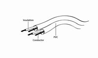 Audio Cable Gembird CCA-404 3.5 mm stereo 1.2 m